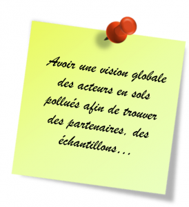 Post it 2