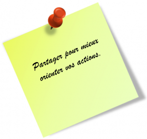Post it 3